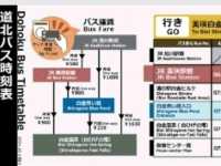 美瑛富良野非自駕一日遊🚶‍♂️🚍🚊 (旭川出發）