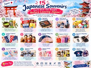 🇯🇵✨ 15 Japanese Souvenirs You’ll Wish You Bought Before Leaving Japan!