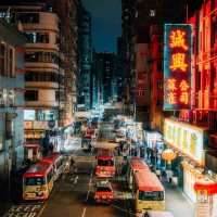 探訪香港旺角——感受城市的脈動與多樣風情
