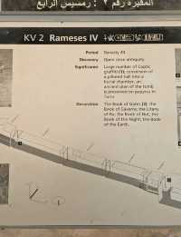 ラムセス4世の墓