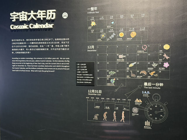 Shanghai Astronomy Museum: A Cosmic Journey in Lingang