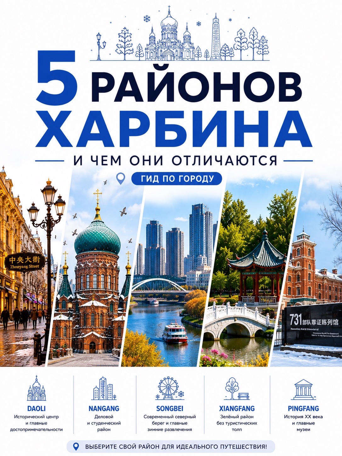 5 Harbin Districts and What Makes Them Unique