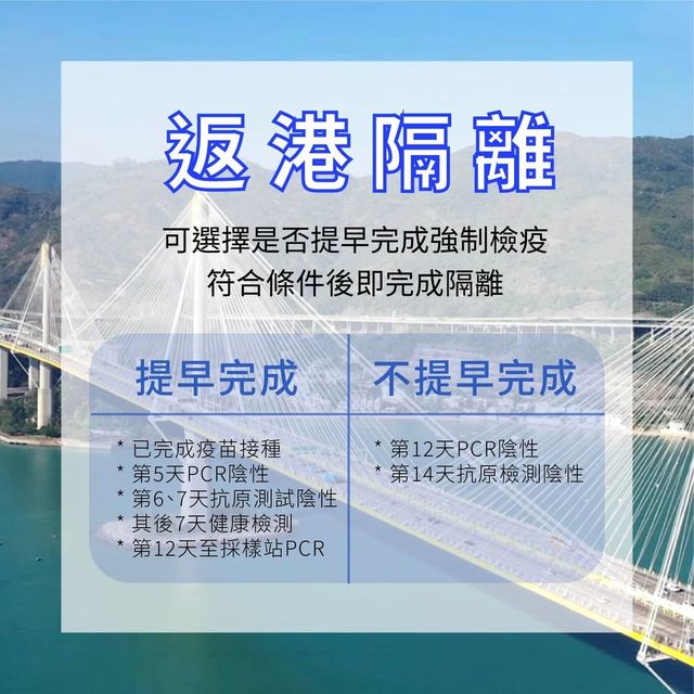 英國入境全攻略🇬🇧入境流程｜必備文件