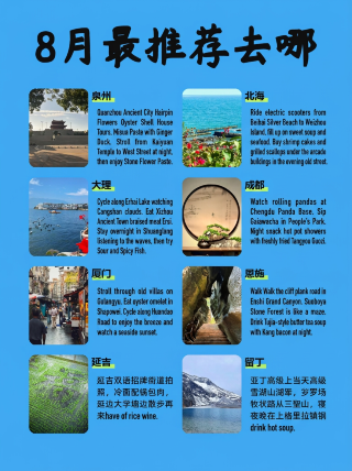 8月推薦去哪裡？這8個地方人少景靚，看看你有想去的嗎？