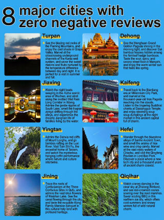 Just got back, and I don’t regret visiting any of these places