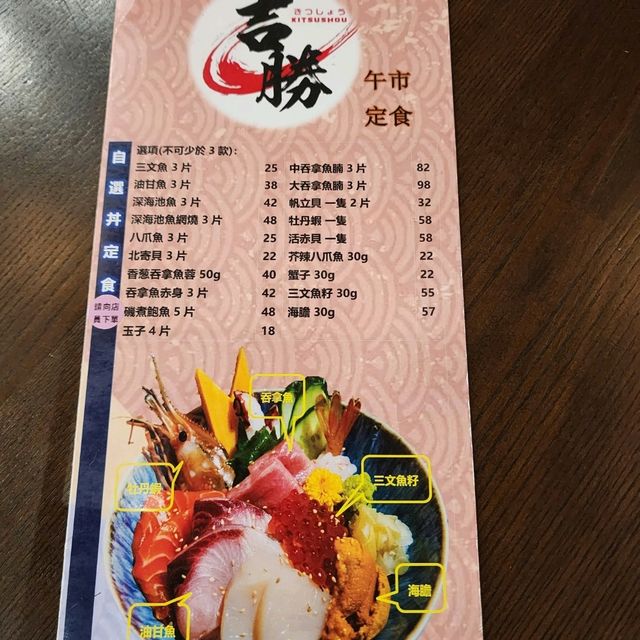 價錢親民，炸物水準高，值得大家支持的良心小店