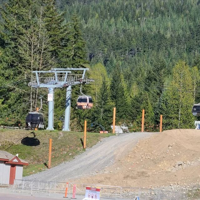 Whistler Village & Trails – Whistler, BC (Canada)