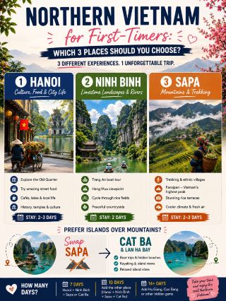 Northern Vietnam for First-Timers: Which 3 Places Should You Choose?