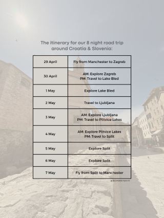 Croatia & Slovenia itinerary 🇭🇷🇸🇮 