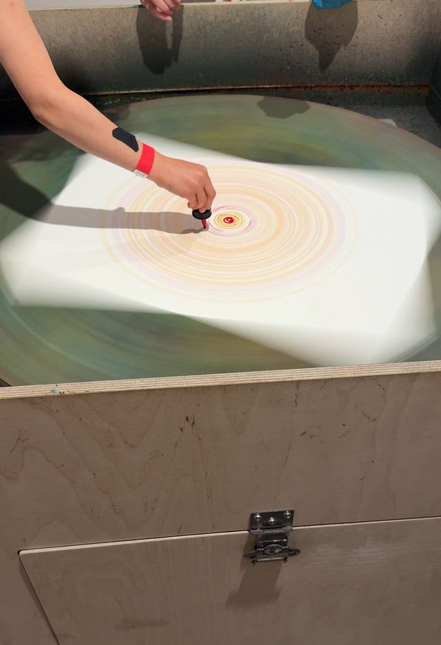 A Delightful Museum Getaway