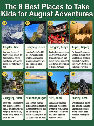 See the world with your kids this summer vacation at uncrowded places that broaden their horizons