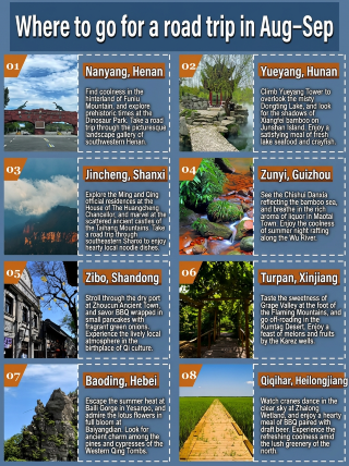 Low-effort road trip routes for August: uncrowded, cool, and stress-free