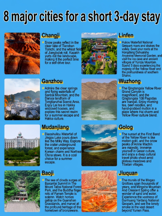ที่พักทั้ง 8 แห่งนี้ ซึ่งให้บรรยากาศอบอุ่นเหมือนบ้าน เหมาะสำหรับการพัก 3 วัน ช่วยเยียวยาจิตใจได้ดีที่สุด