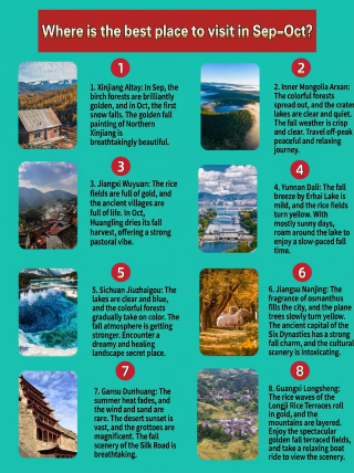 Where are the best places to visit in September–October? See if any of these are on your list