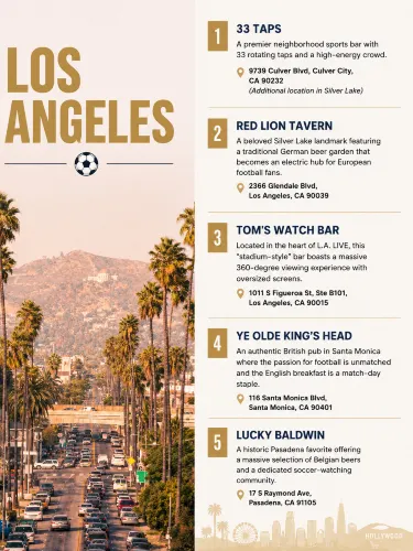 Top Sports Bars to Catch 2026’s Biggest Match