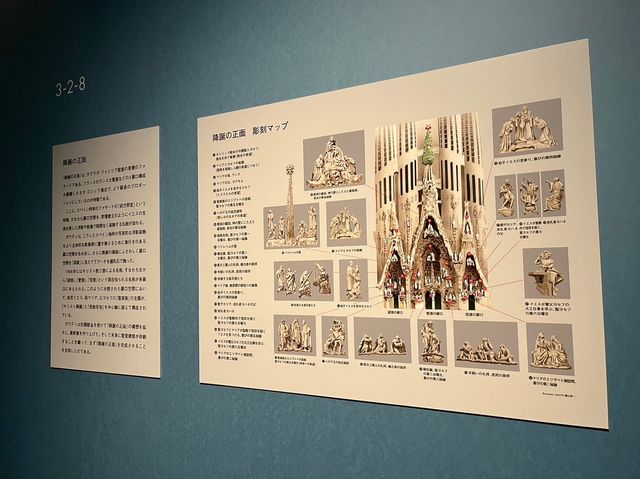 ガウディ・サグラダファミリア展@東京国立近代美術館🖼