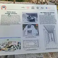 土耳其🇹🇷｜值得深訪的特洛伊考古遺址