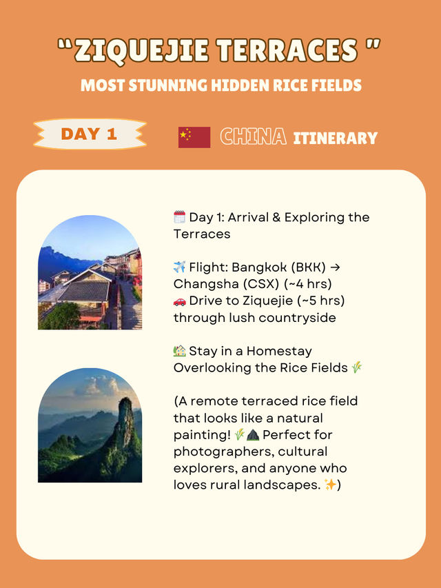 Ziquejie Terraces itinerary 