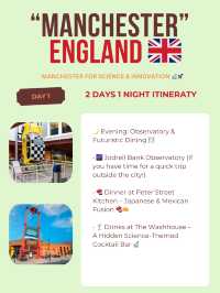 Manchester 2 days itinerary 
