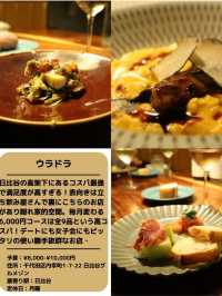 【厳選】東京イタリアン5選🇮🇹🍴