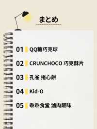 コンビニで買える！おすすめ台湾土産5選🛍️