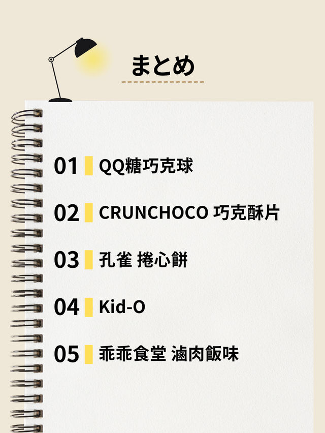 コンビニで買える！おすすめ台湾土産5選🛍️