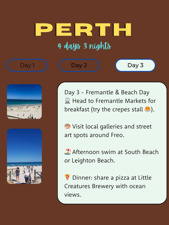 4days in Perth on a Budget💸