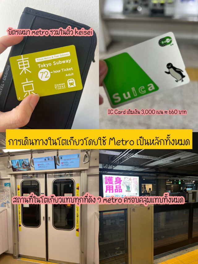 สรุปงบ โตเกียว 25,000 บาทเอาอยู่!!