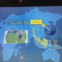 FIFAワールドフットボールミュージアム