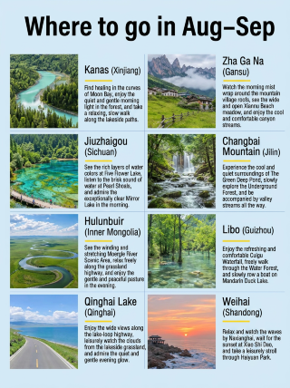 Off-peak travel in August–September: 8 destinations with fewer crowds and beautiful scenery, perfect for capturing atmospheric photos
