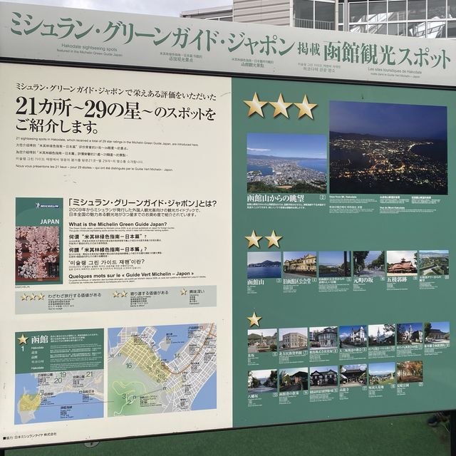 閃耀北海道夜空！函館山夜景震撼呈現