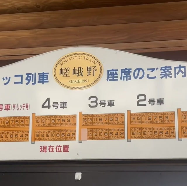 嵐山小火車：穿越童話世界！🚂🌸🌳