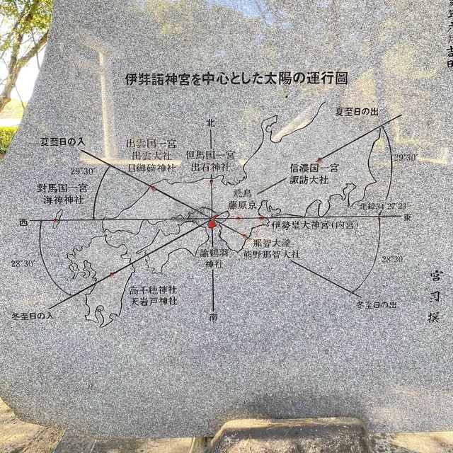 古代ロマン感じる陽の道しるべ