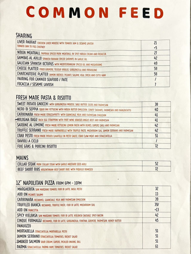 Pizza lover must try authentic Italian Food at Uptown, PERFECTO! 
