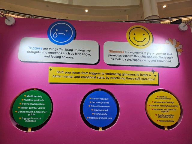 Self Care Exhibition