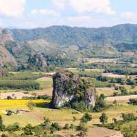 ผาช้างน้อย-ภูลังกา  