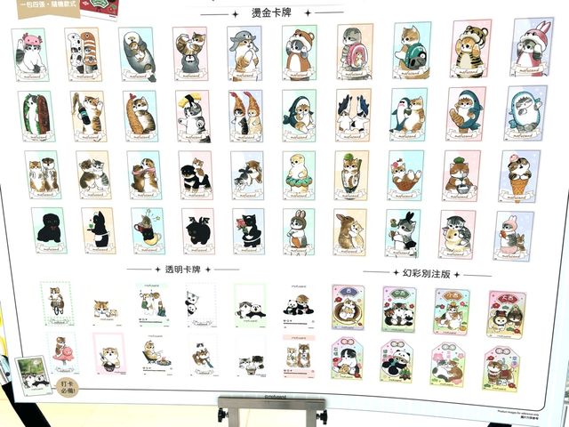 【尖沙咀】The ONE x Mofusand 貓福開運部屋🐱