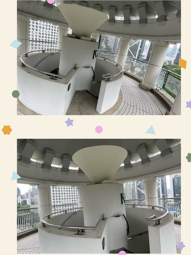 🌟 香港公園之美：太極園與360度鳥瞰角探秘 🏞