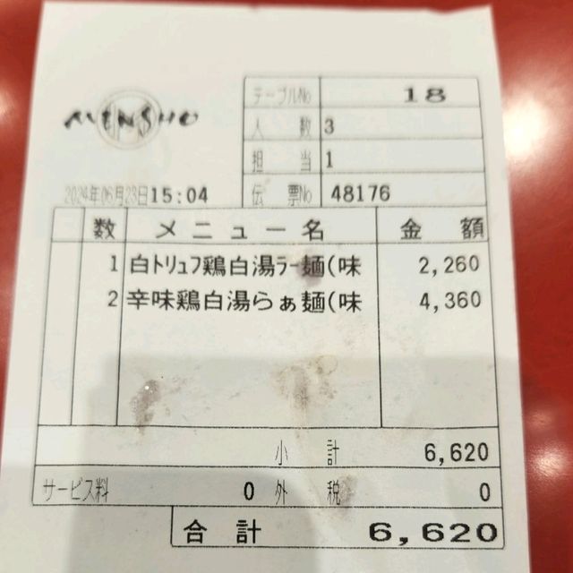 榮獲米芝蓮殊榮 l 日本拉麵店