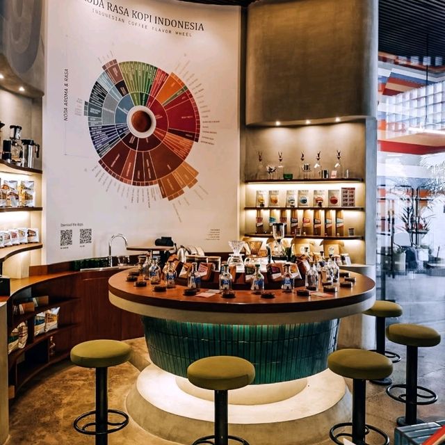 SENIMAN COFFEE