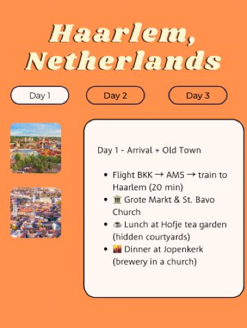 ฮาร์เลม เนเธอร์แลนด์ 🌸 แผนการเดินทาง