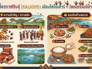 📍 เที่ยวกาฬสินธุ์ (Kalasin)