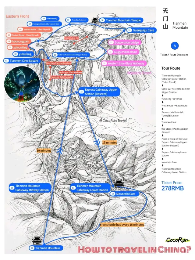 The Most Detailed Map Guide to Zhangjiajie (Part 2)