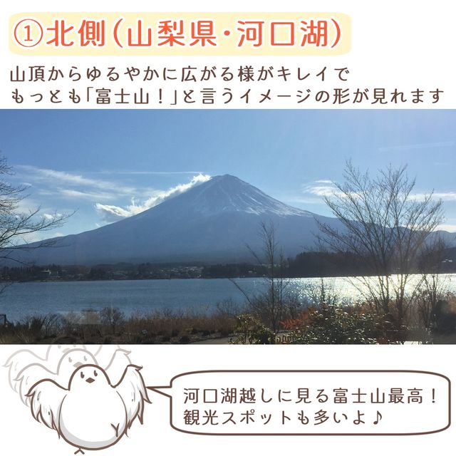 【静岡＆山梨】富士山見るならどこから？見え方とスポット紹介
