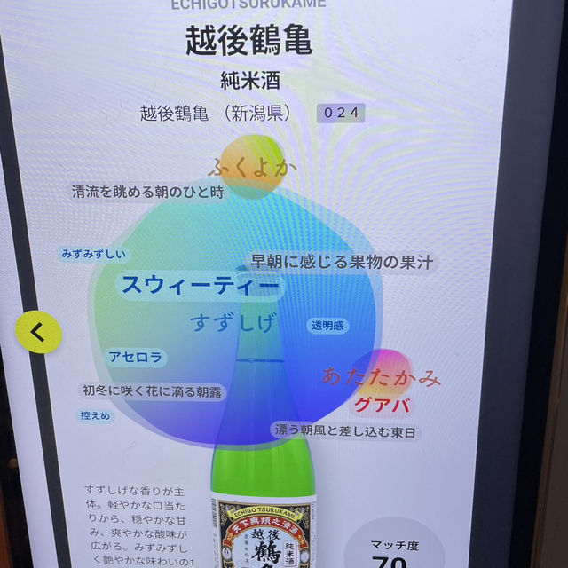 新潟の酒を味わい尽くすぽんしゅ館