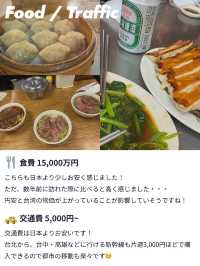 【3連休きおすすめ✈️】台湾女子旅費用を公開💰