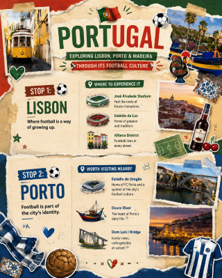 Discover Portugal Beyond the Pitch ⚽