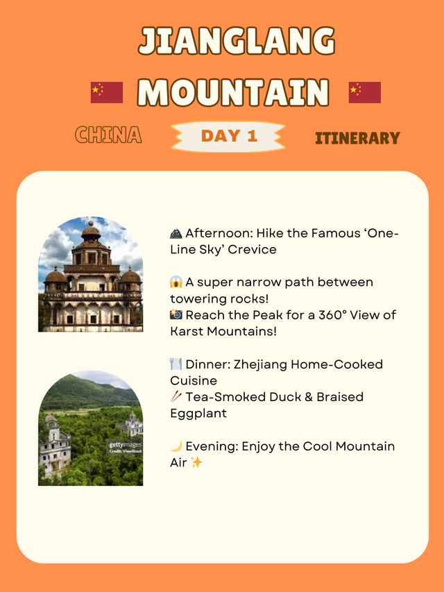 🌳 Jianglang Mountain : itinerary 