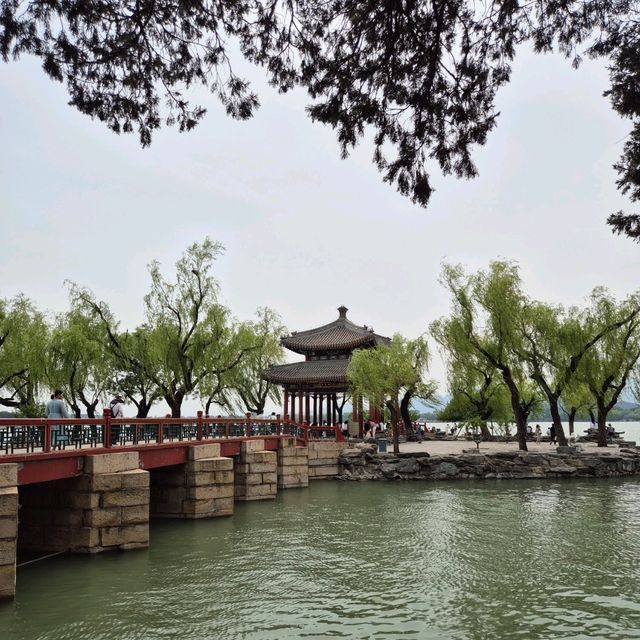 🧭 The journey: Part II in Beijing !!!