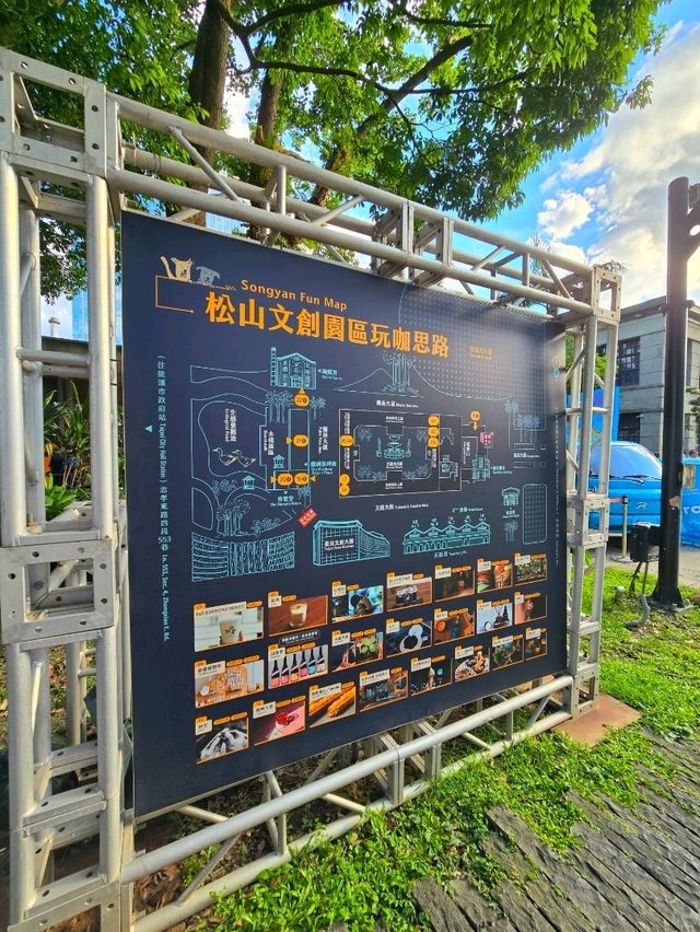 由菸廠到台北的文創聚落